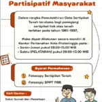 Pemetaan Partisipatif Masyarakat