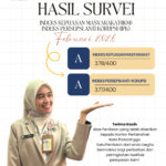 Hasil Survei Kepuasan Masyarakat dan Persepsi Anti Korupsi Kantor Pertanahan Kota Probolinggo di Bulan Februari 2026