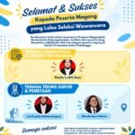 SELAMAT & SUKSES, PESERTA MAGANG! ✨